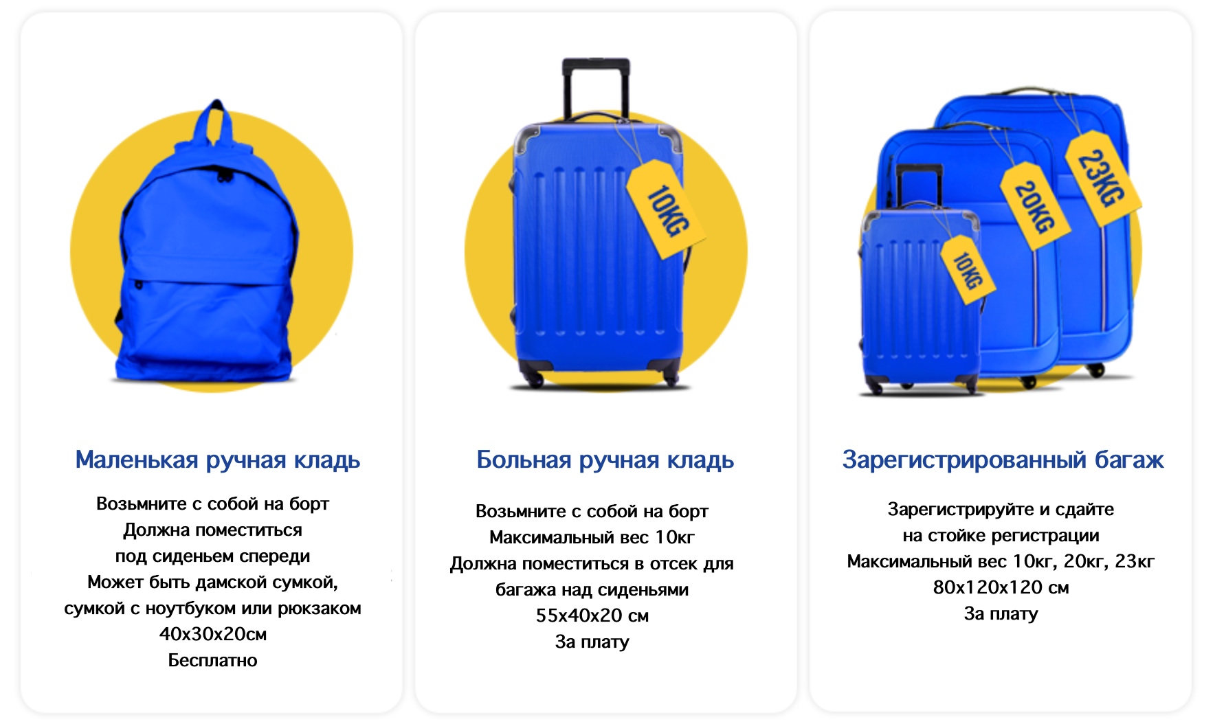 Правила провоза багажа литва беларусь